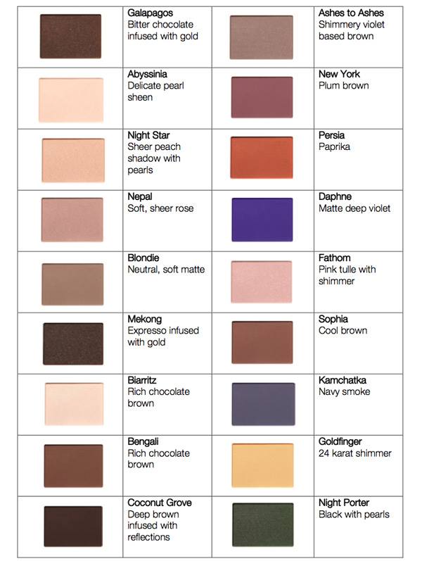 Nars PRO Palette novità makeuo autunno 2015 ombretti nars refill Nars PRO Palette novità makeuo autunno 2015 ombretti nars refill