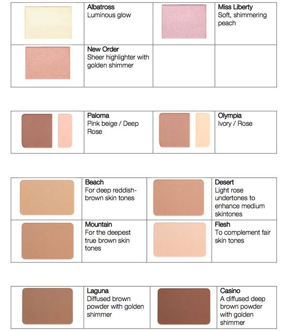 Nars Pro Palette novità makeup autunno 2015 illuminanti nars refill Nars Pro Palette novità makeup autunno 2015 illuminanti nars refill