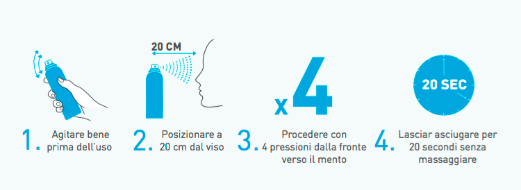 Come applicare Bioderma Hydrabio Eau de soin