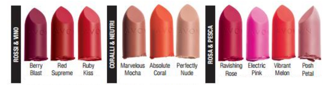 Rossetto Perfectly Matte Avon - Tonalità